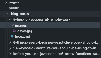 Folder structure for the blog posts