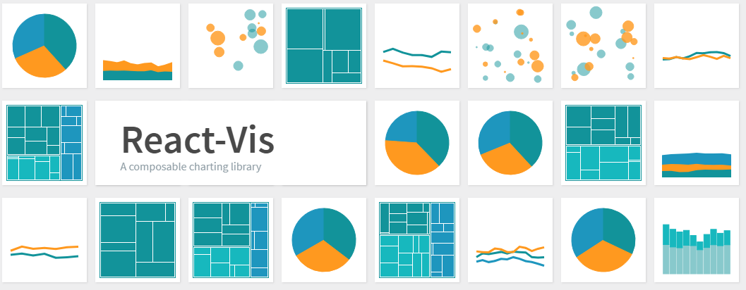 How to create a bar chart with React  Tuomo Kankaanpää